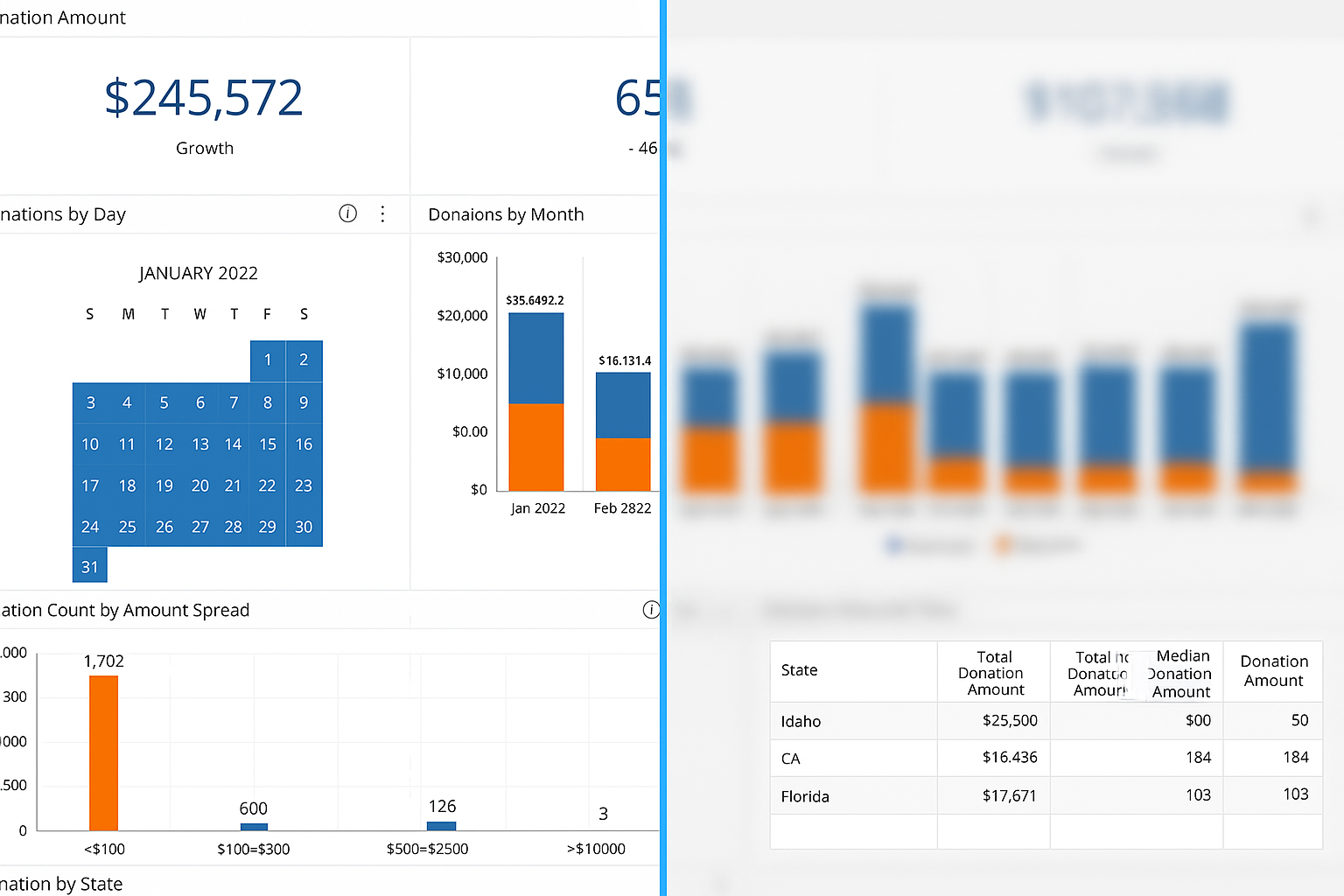 Squark AI platform dashboard